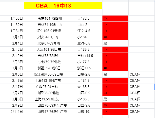 中国短道速,滑队世巡赛,男子,博鱼体育官网,博鱼体育app,博鱼体育APP下载
