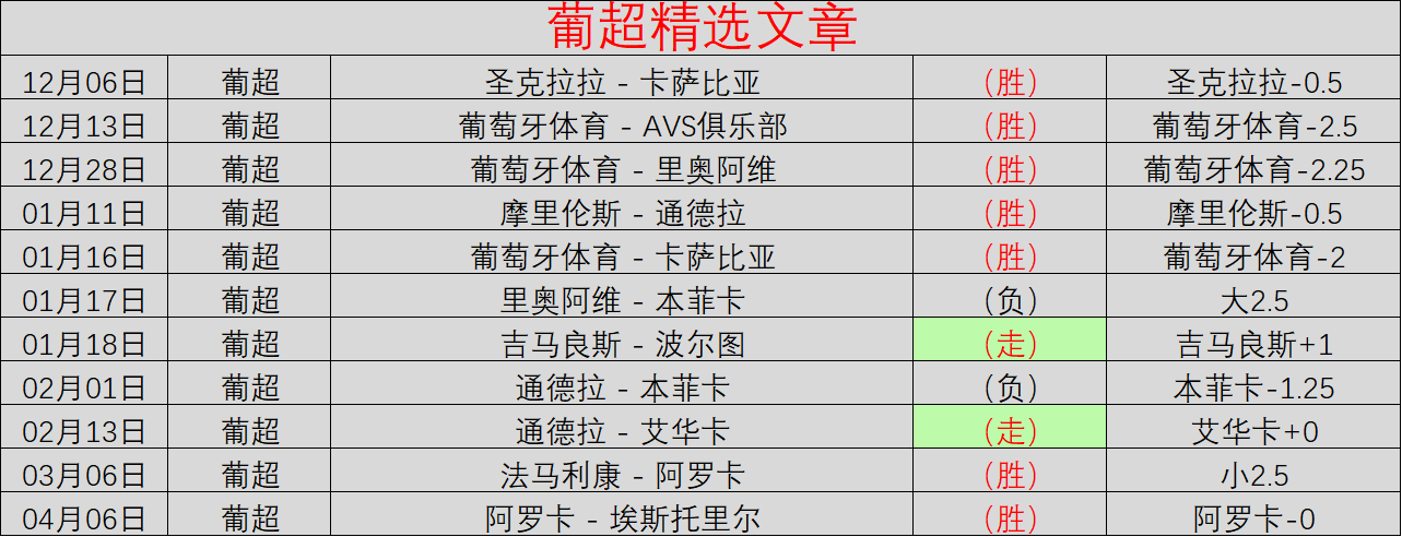 激情对决,斯法克斯挑,战比瑟汀,博鱼体育官网,博鱼体育app,博鱼体育APP下载