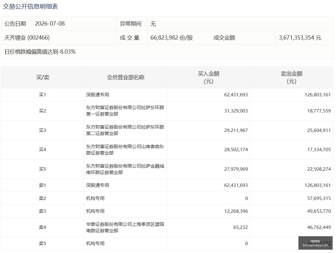 英雄联盟转,会落幕,新星崛起引,博鱼体育官网,博鱼体育app下载