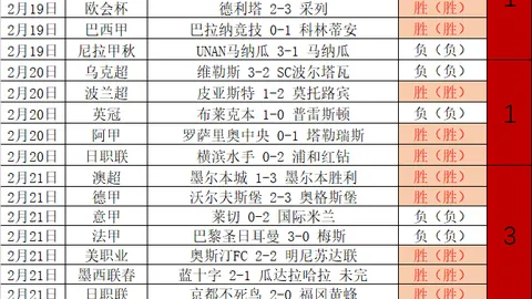 墨联一队强势对决：11胜7，专家详解质合分析前区十码推荐
